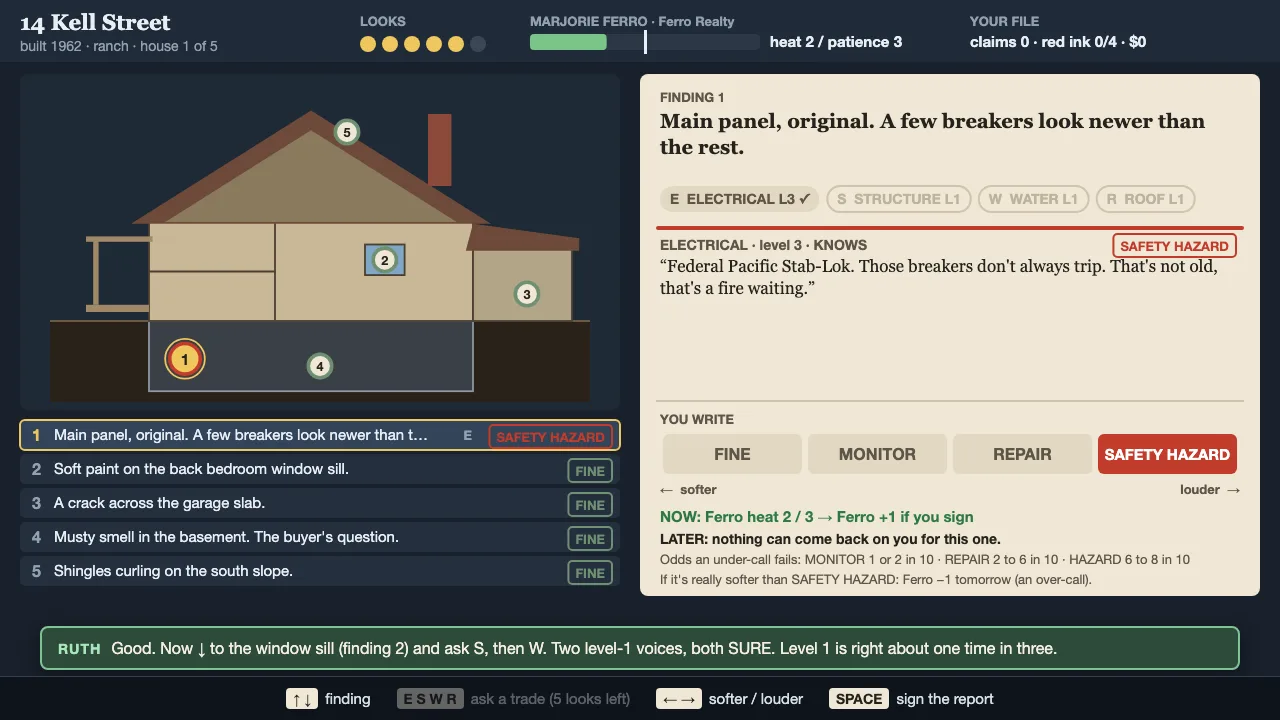The game screen at 14 Kell Street: the house cross-section with five finding pins, the report list, and the dial showing SAFETY HAZARD with both prices underneath.
